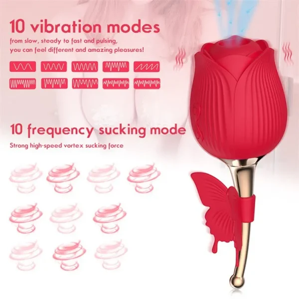 Anesidora Rose Vibrator for Women