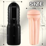 Vibrating Pocket Pussy