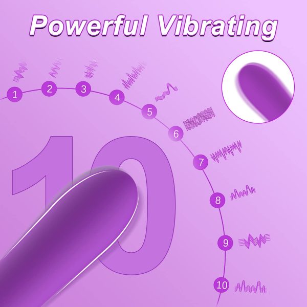 ANESIDORA G Spot Vibrator Dildo with 10 Vibration Modes, G-spot and Clitoral Stimulator