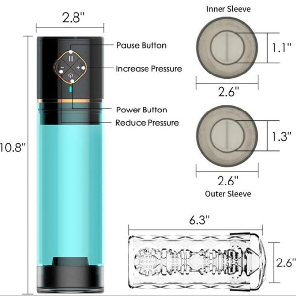 Atalanta - Aqua Penis Pump