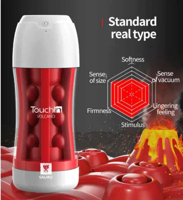 Galaku Touch in Vibration Sucking Mastubator Cup (Volcano Red)