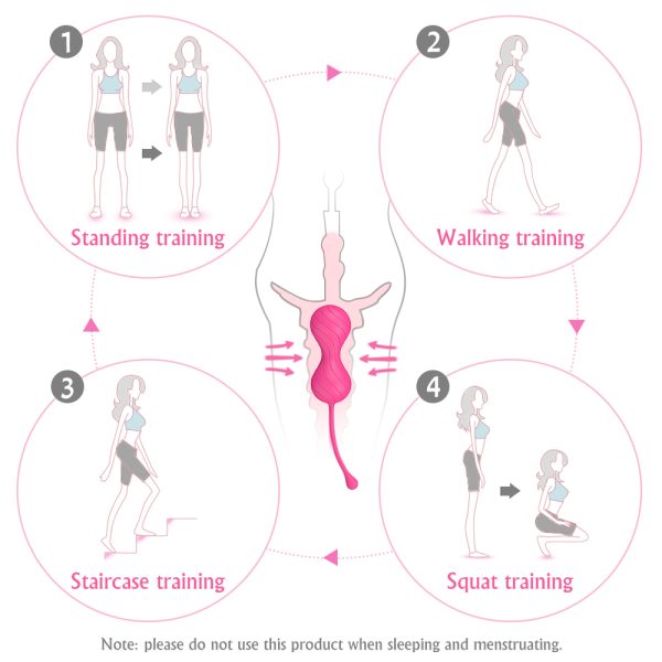 Kegel ball with 5 stages