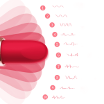 OMYSKY Classic Lipstick Vibrator for Women