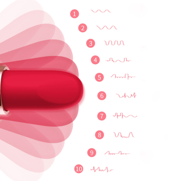 OMYSKY Classic Lipstick Vibrator for Women