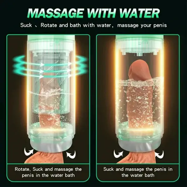 2 in 1 Water Penis Pump and Masturbator