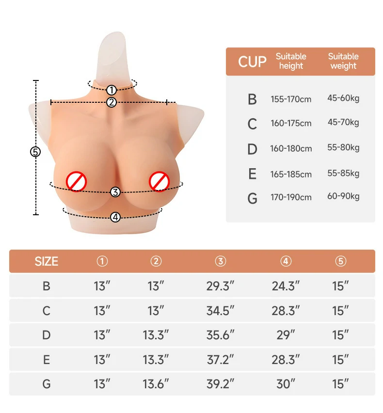 How Do You Choose the Right Breast Form?