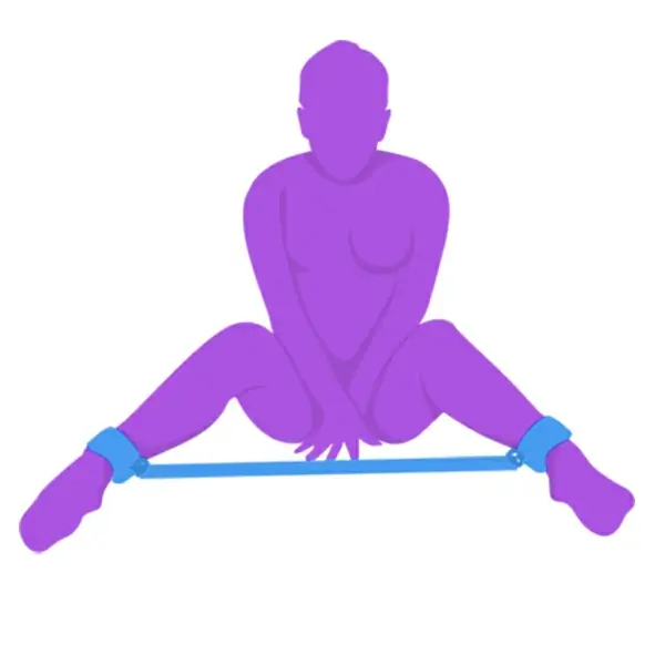 The Basic Y Position