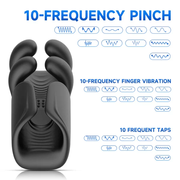 Custom fit Silicone Penis Vibrator