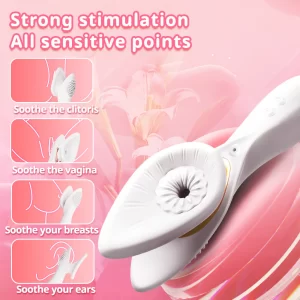 Sucking & Vibrating Female Clit Pump