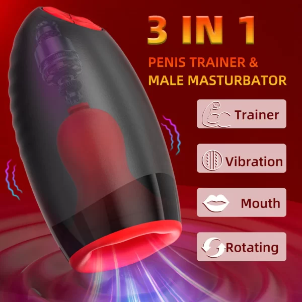Anesidora Blowjob Machine Heating Stimulator