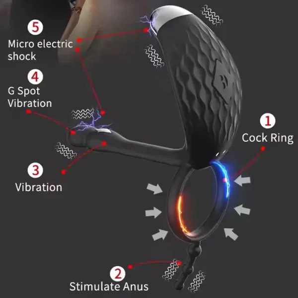 Electric Shock Cock Ring Electro Stimulation Penis