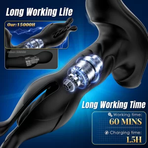 Thrusting Prostate Anal Stretcher With Remote