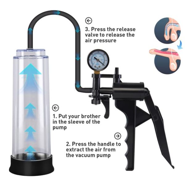 Manual Vacuum Penis Pump With Lifelike Vagina