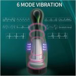 Blowmotion GT Suction Male Masturbator Army Green