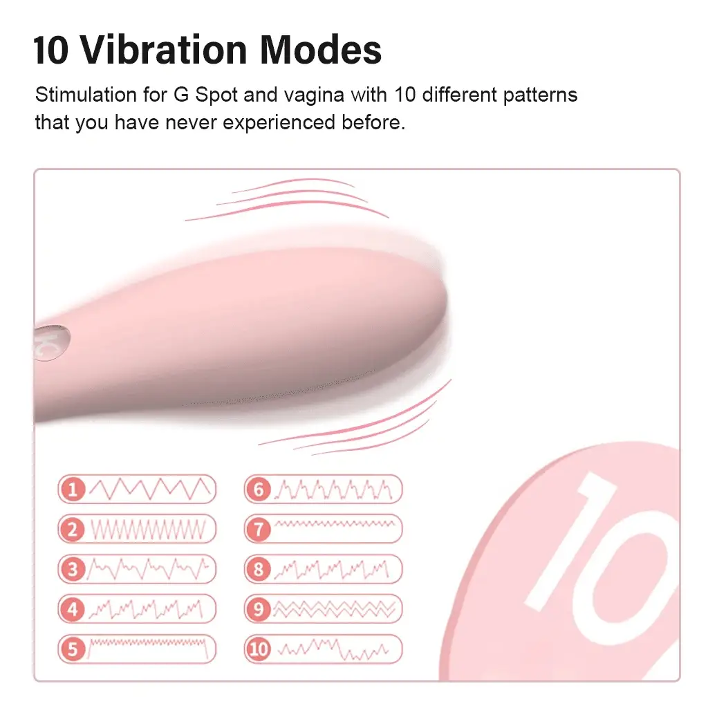 Kisstoy Polly Sucking Vibrator