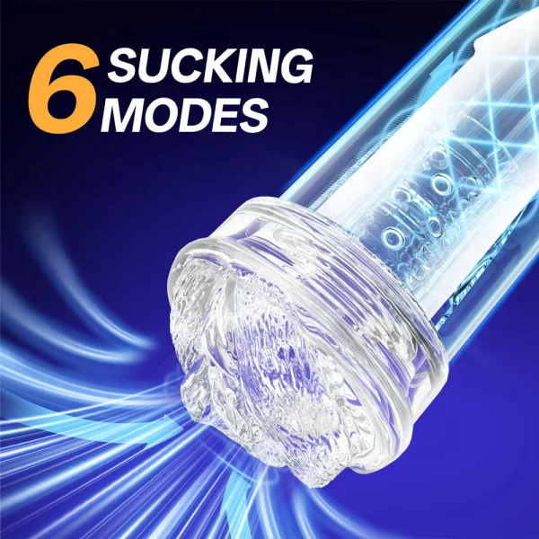 Male Dick Pump 2‑in‑1 Masurbator