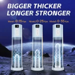 Male Dick Pump 2‑in‑1 Masurbator