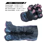 Panther Paw - Fantasy Animal Pocket Pussy