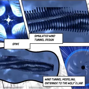Beast War - Male Stroker Series