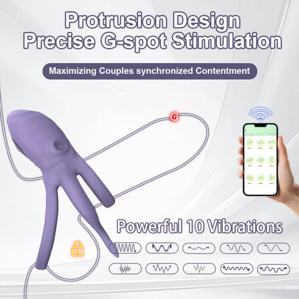 Squidward - Wireless App Penis Ring