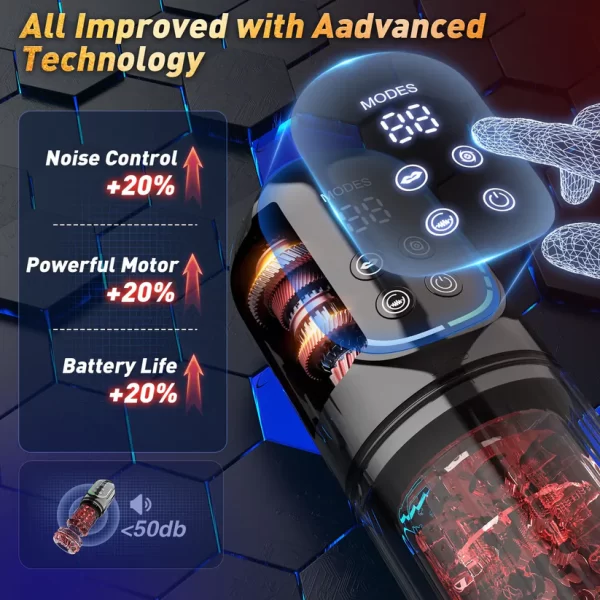 Elita - Suction Tongue Lick Masturbator