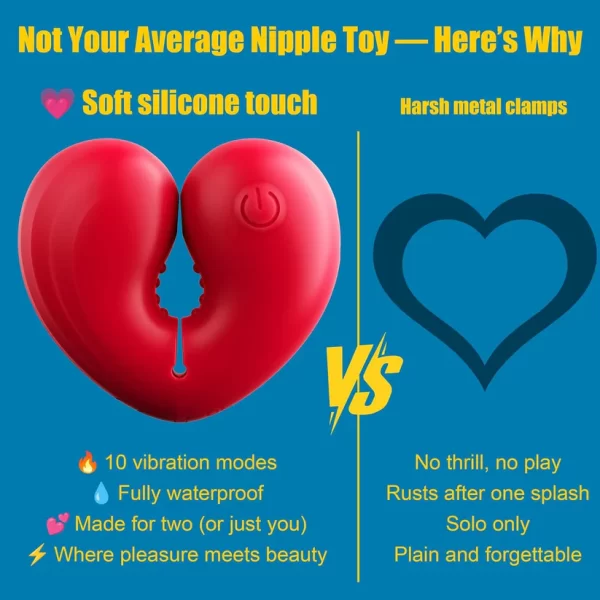 Heart Nipple Clamps With 10 Vibration