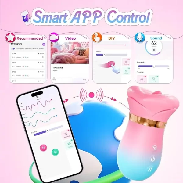 Hungry Sucker - Soft Tongue Vibrator