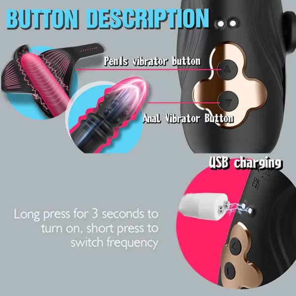 Plus - Male Stroker With Prostate Massager