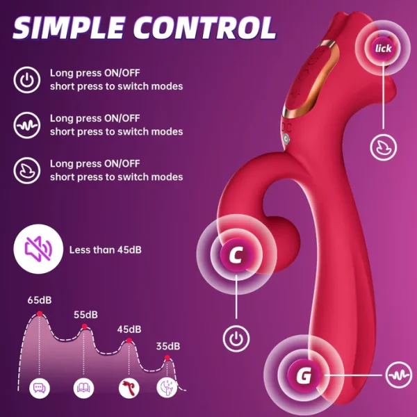 Anesidora 2026 New Upgraded Rose Tongue Rabbit