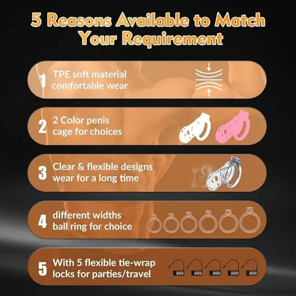 Anesidora Rubber Cock Cage - Soft & Flexible