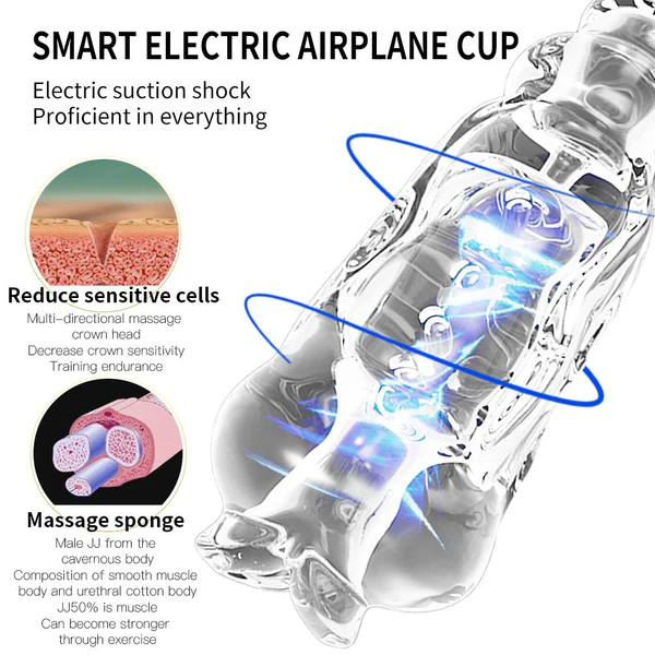 Transparent Jelly - Pocket Pussy With Auto Suction