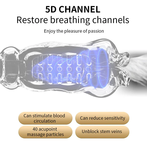 Transparent Jelly - Pocket Pussy With Auto Suction