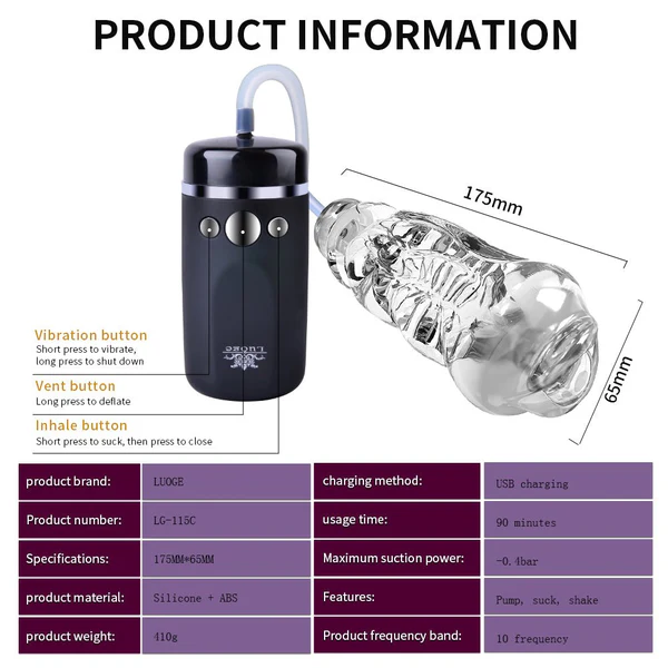 Transparent Jelly - Pocket Pussy With Auto Suction