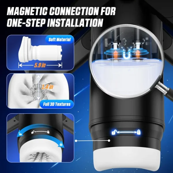 Cyberskin The Wing - Super Ona-Robo Masturbator