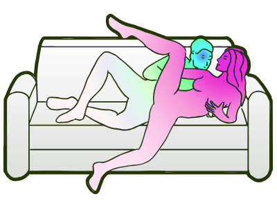 Grasshopper Sex Position