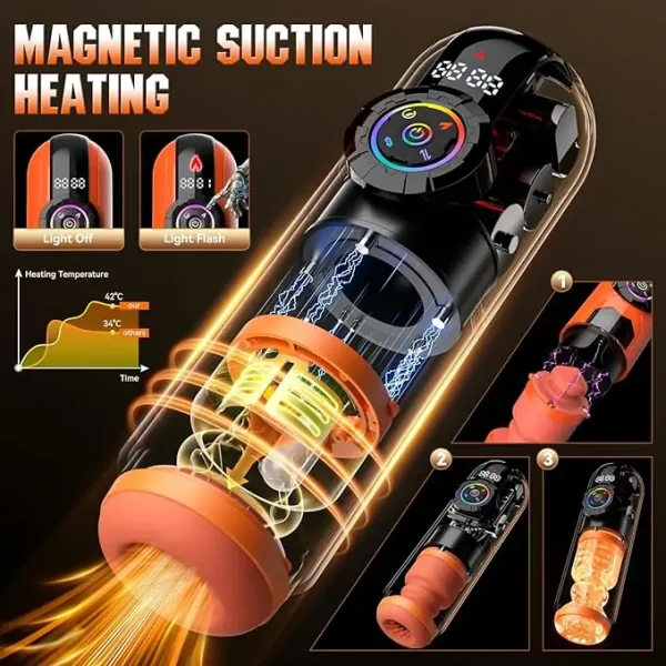 Vibrant Orange - Long Distance Bluetooth Male Masturbator