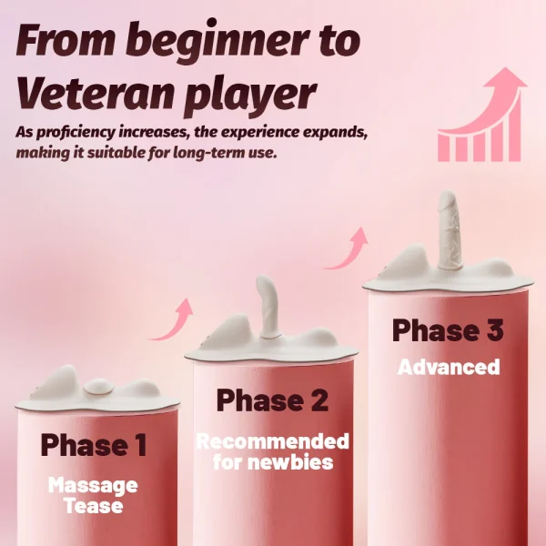 Anesidora Replaceable Dildo Grinder 3-In-1 With Smart App