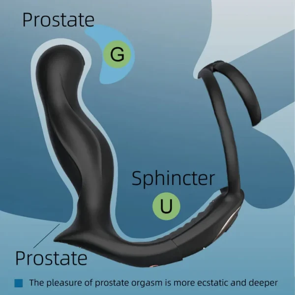 Lockink - Electric Stimulation Prostate Toy