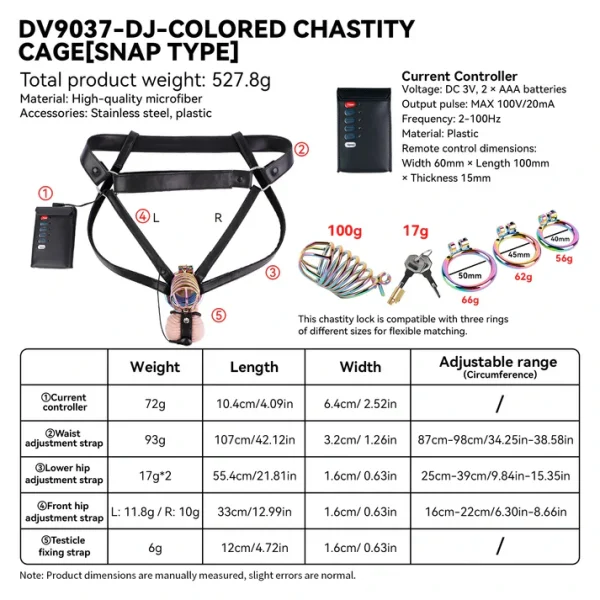 Electric Shock - Strap on Chastity Cage Series