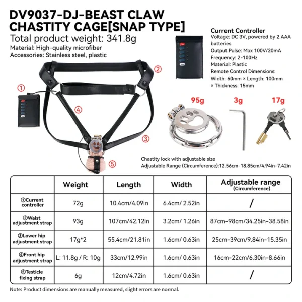 Electric Shock - Strap on Chastity Cage Series