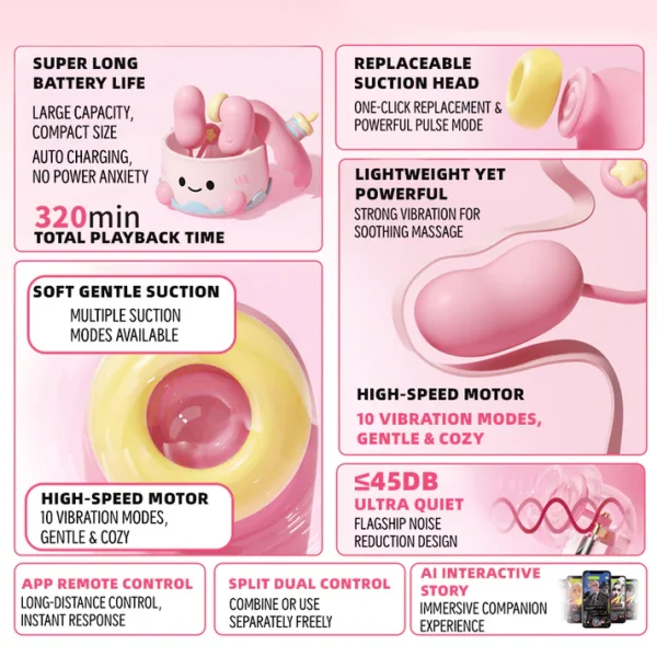 Love Cake - Portable Female Sex Toy