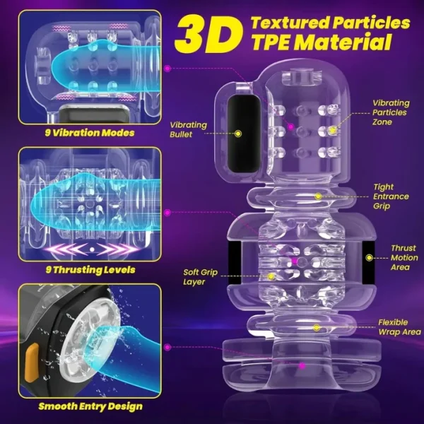 XT2 - Wearable Auto Stroker 2026 Upgrade