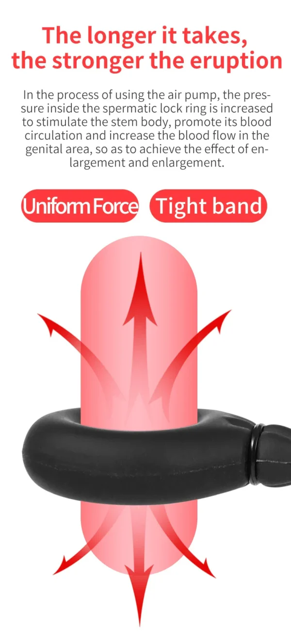 Inflatable Cock Ring - Manual Pump Design