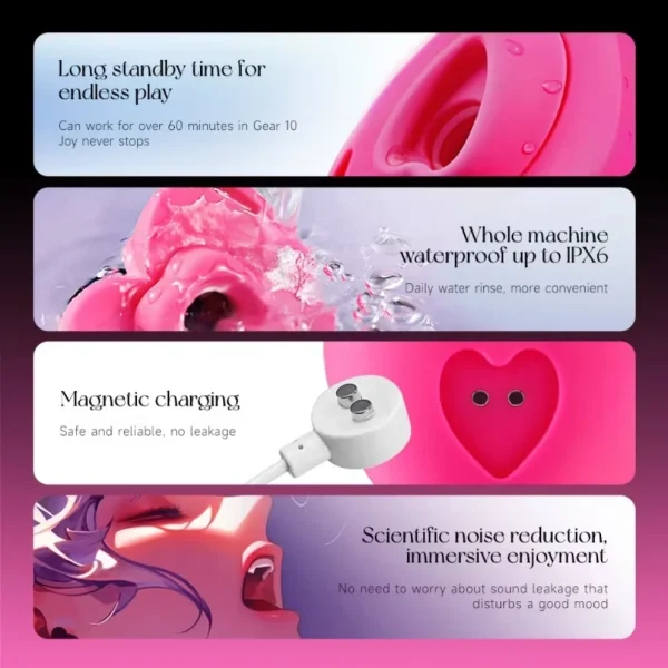 Lovehear - Strap on Clit Sucking Vibrator