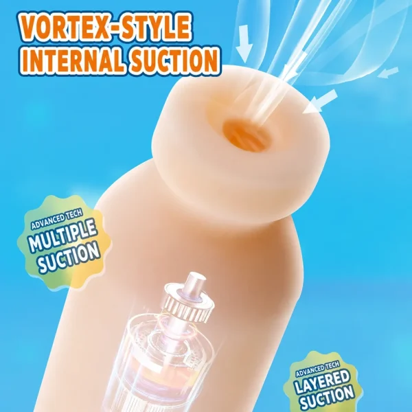 Milk Boottle - Premium TPE Male Masturbator