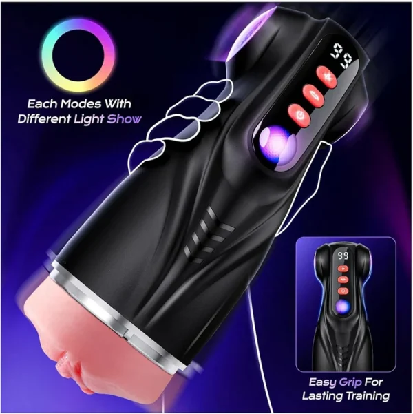 Switchable Auto Sucking Masturbator - 3 Sleeve Included