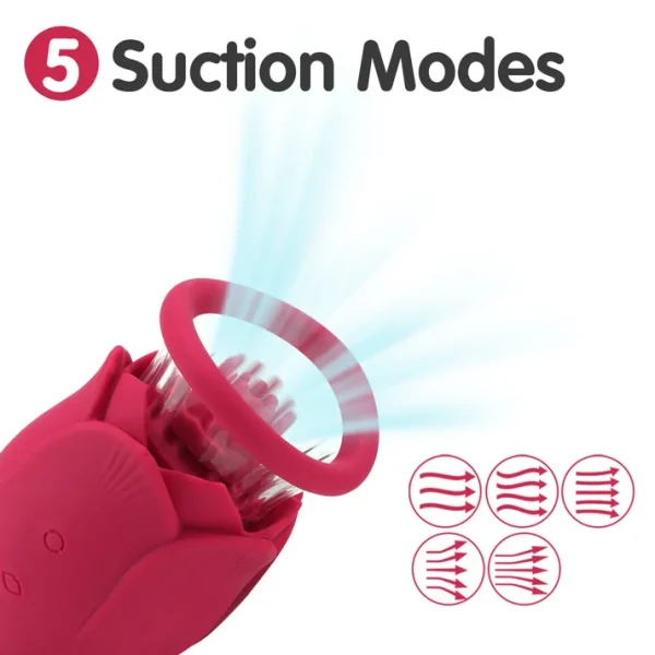 Crimson Bloom Sucking & Rotating Vibe