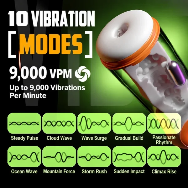 Galaku Vibe Cup - Compact Male Masturbator