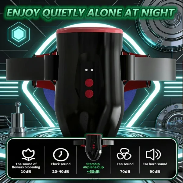 Thrust Fit - Male Wearable Auto Stroker