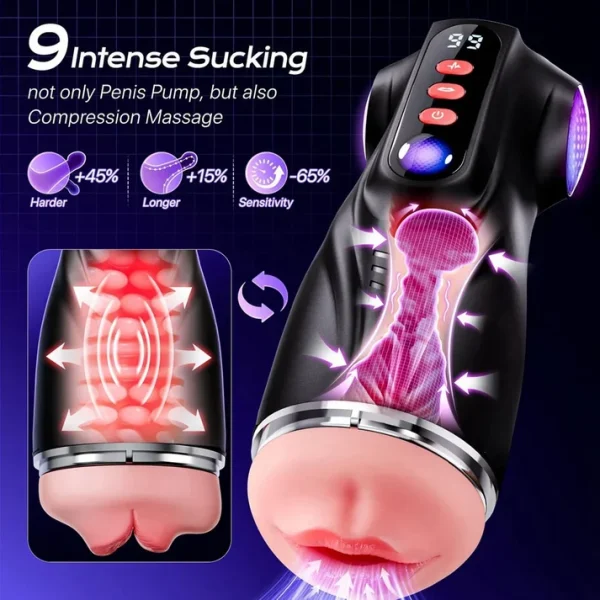 Switchable Auto Sucking Masturbator - 3 Sleeve Included